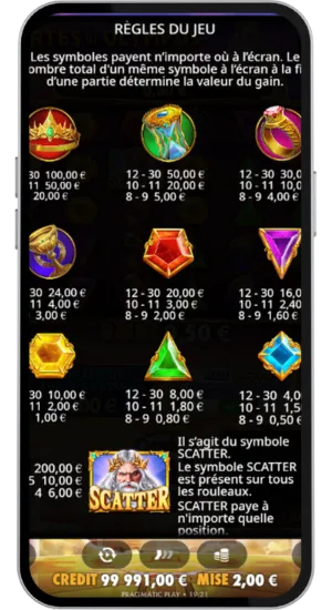 Tableau des gains et symboles du jeu